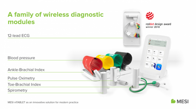 MESImedical Tablet todo en uno