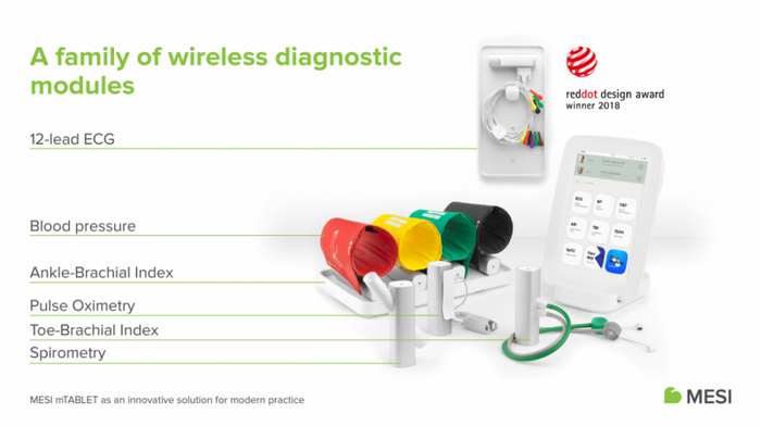 MESImedical Tablet todo en uno